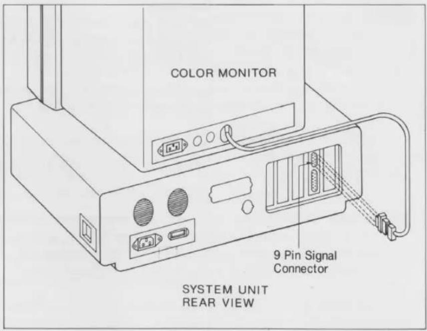 Samtron SC-431E - Follow these simple steps to install your Monitor - 1