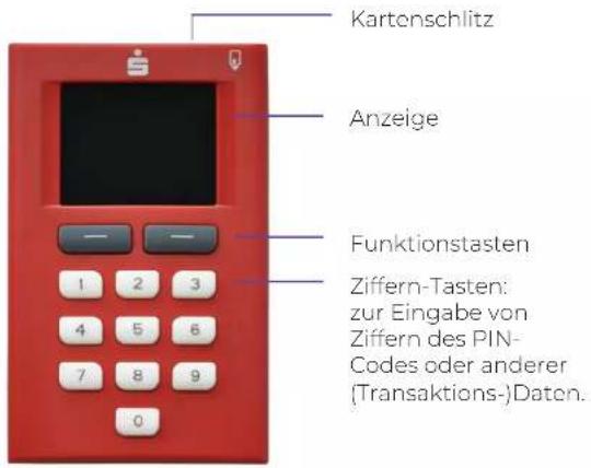 OneSpan Digipass 882 Sm@rt Tan Photo - Das Gerät im Überblick - 1