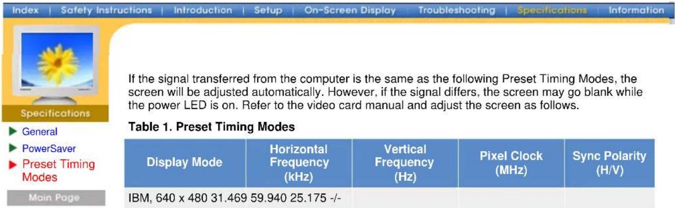 Samtron 96BDF - Plug and Play Capability - 3