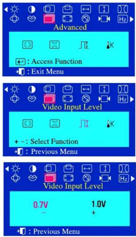 Samtron 96BDF - Menu How to adjust - 1