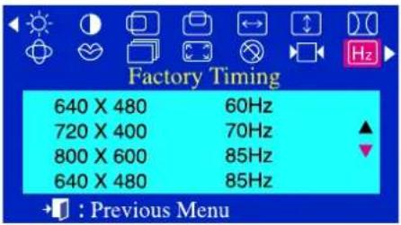 Samtron 96BDF - Menu How to adjust - 3