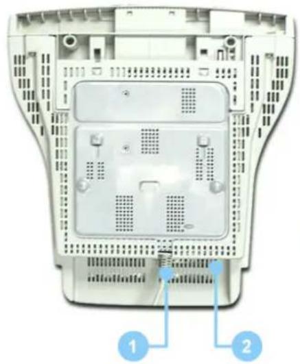 Samtron 96BDF - (The configuration at the back of the monitor may vary from product to product.) - 2