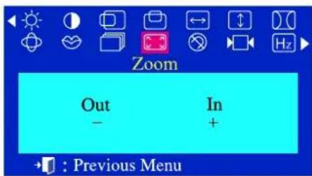 Samtron 96BDF - Menu How to adjust - 2