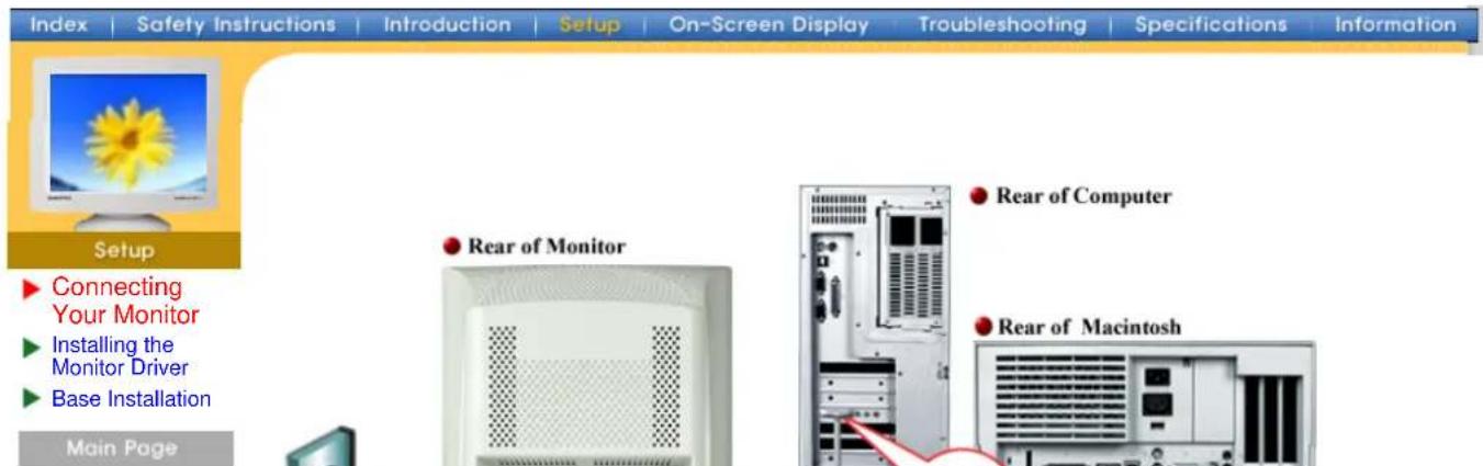 Samtron 96BDF - (The configuration at the back of the monitor may vary from product to product.) - 4