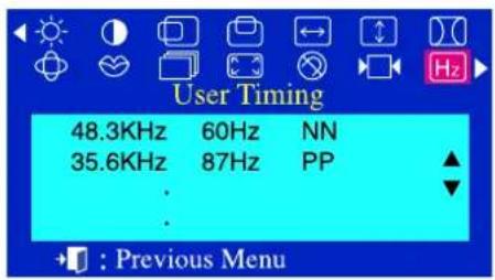 Samtron 96BDF - Menu How to adjust - 2