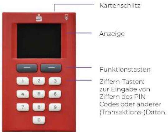 OneSpan Digipass 882 ChipTAN QR - Das Gerät im Überblick - 1