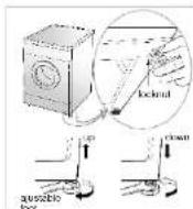 Skyworth F701202ND - Horizontal Adjustment - 2