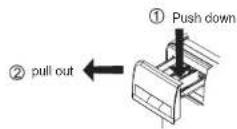 Skyworth F701202ND - The Clearance of Detergent Box - 1