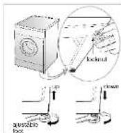 Skyworth F751202ND - Horizontal Adjustment - 2