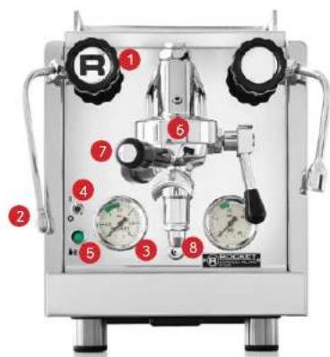 Rocket R58 - BESCHREIBUNG DER MASCHINE - 1