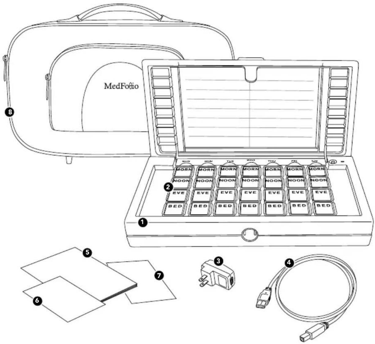 MedFolio Cellular Pillbox - PACKAGE CONTENTS: - 1
