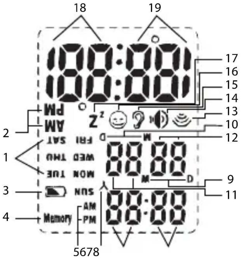 Dittmann DX 6635 - LCD Displayanzeige - 1