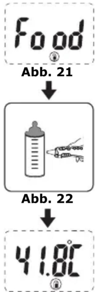 Dittmann DSO 364 - Objekttemperaturmessung - 1