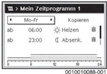 Mein Zeitprogramm 1 Mo-Fr Kopieren ab 06:00 Heizen ab 23:00 Absenk. 0 6 12 18 24 0010010088-001
