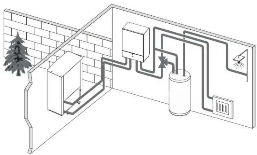 BOSCH CS7000iAW 17 IRE-T - AWE - 1