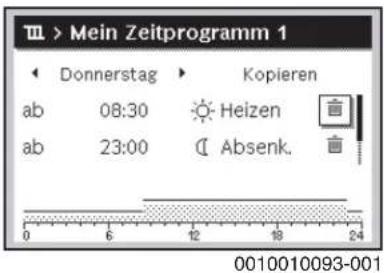 Mein Zeitprogramm 1 Donnerstag Kopieren ab 08:30 Heizen ab 23:00 Absenk. 0 6 12 18 24 0010010093-001
