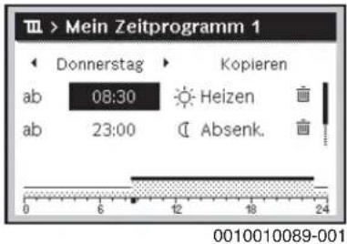 > Mein Zeitprogramm 1 Donnerstag Kopieren ab 08:30 Heizen ab 23:00 Absenk. 0 6 12 18 24 0010010089-001