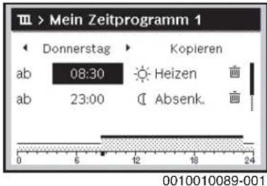 Mein Zeitprogramm 1 Donnerstag Kopieren ab 08:30 Heizen ab 23:00 Absenk. 0 6 12 18 24 0010010089-001