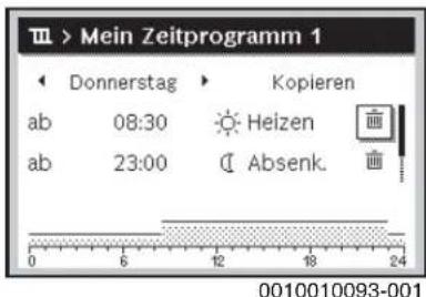 Mein Zeitprogramm 1 Donnerstag Kopieren ab 08:30 Heizen ab 23:00 Absenk. 0 6 12 18 24 0010010093-001