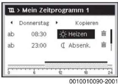 Mein Zeitprogramm 1 Donnerstag Kopieren ab 08:30 Heizen ab 23:00 Absenk. 0 6 12 18 24 0010010090-2001