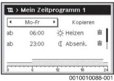 Mein Zeitprogramm 1 Mo-Fr Kopieren ab 06:00 Heizen ab 23:00 Absenk. 0 6 12 18 24 0010010088-001