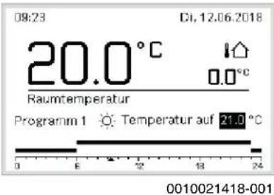 09:23 Di, 12.06.2018 20.0°C Raumtemperatur Programm 1 Temperatur auf 21.0°C 0 6 12 18 24 0010021418-001