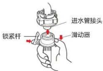 进水管接头 滑动器 锁紧杆