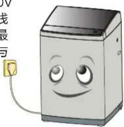 HAIER MS70-BZ1528 - 警示 - 2