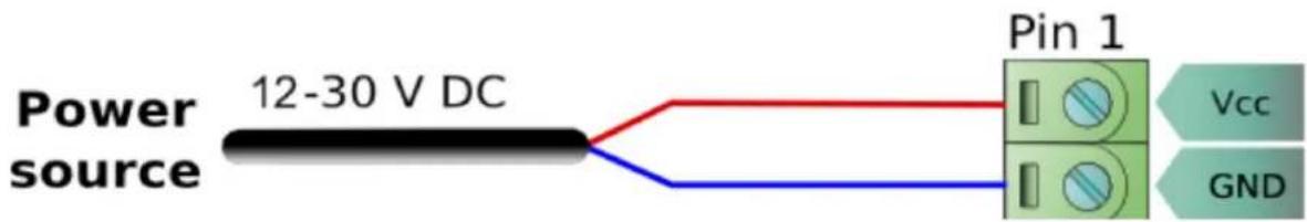 SMSEagle NXS-9750 3G - Step 3: Power the device - 1