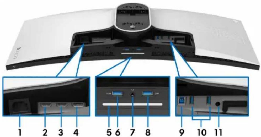ALIENWARE AW3821DW - Ansicht von hinten und von unten - 1