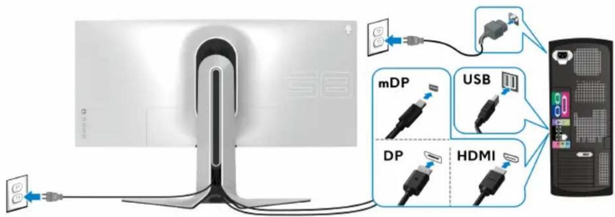 ALIENWARE AW3821DW - Anschluss des Computers - 4