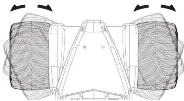 Losi LMT - ADJUSTING STEERING AND THROTTLE TRIMS - 1