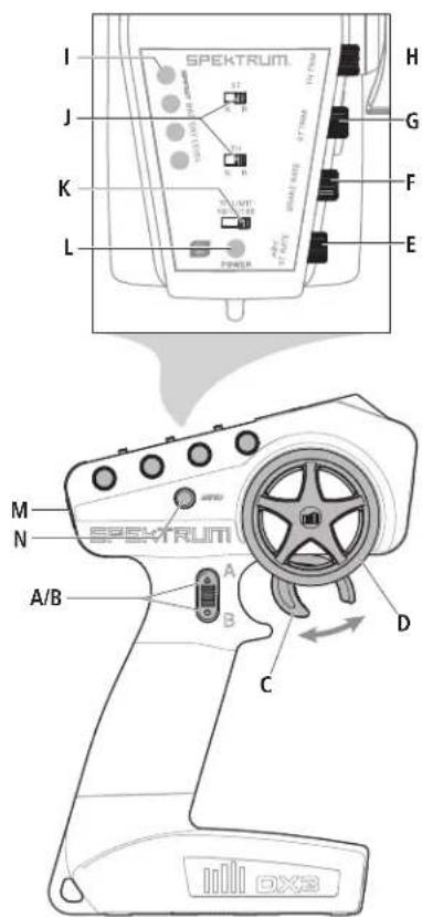 Losi LMT - TRANSMITTER FUNCTIONS - 1