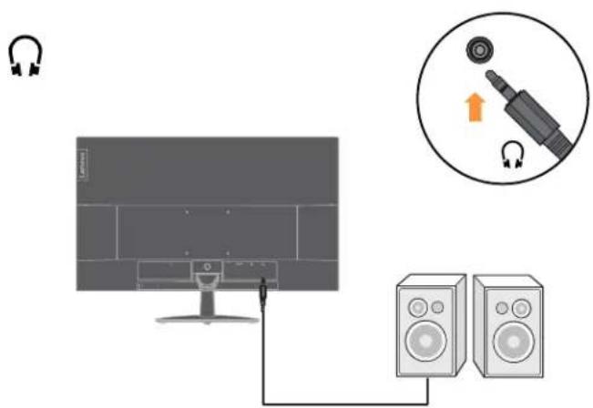 LENOVO L28u-30 - Monitor anschließen und einschalten - 5