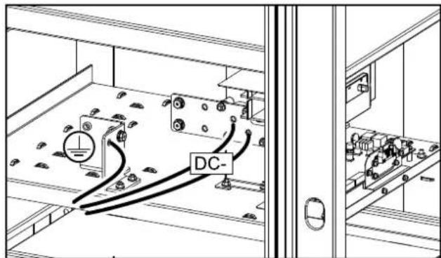 DC-