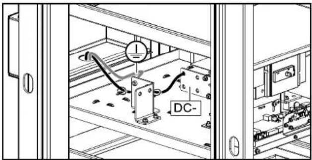 APC GVSMODBC9 - Installation mit externer USV: - 1