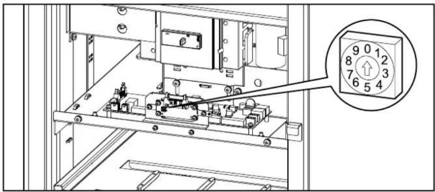 APC GVSMODBC9 - Anschließen der Signalkabel - 1