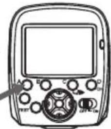 Geekoto C1 - Custom function/FN - 1
