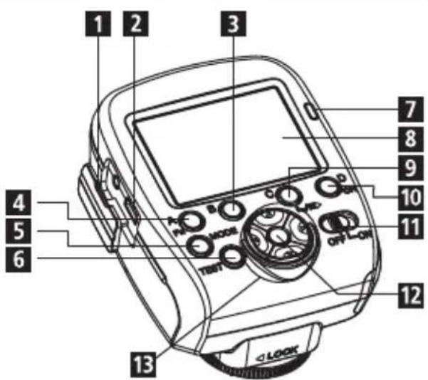 Geekoto C1 - Function List - 1