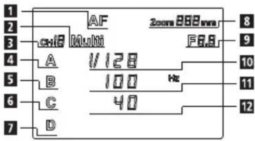 Geekoto C1 - Setting for groups - 1