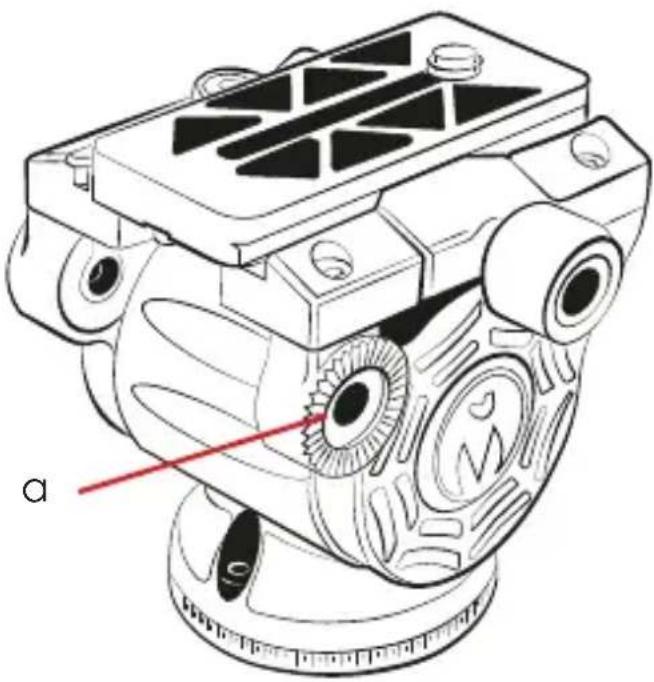 3 Legged Thing AirHed Cine - IMPORTANT - 3