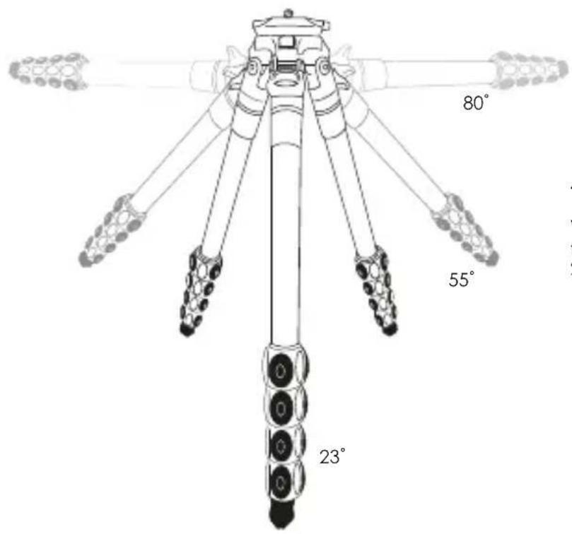 3 Legged Thing AirHed Cine - IMPORTANT - 1