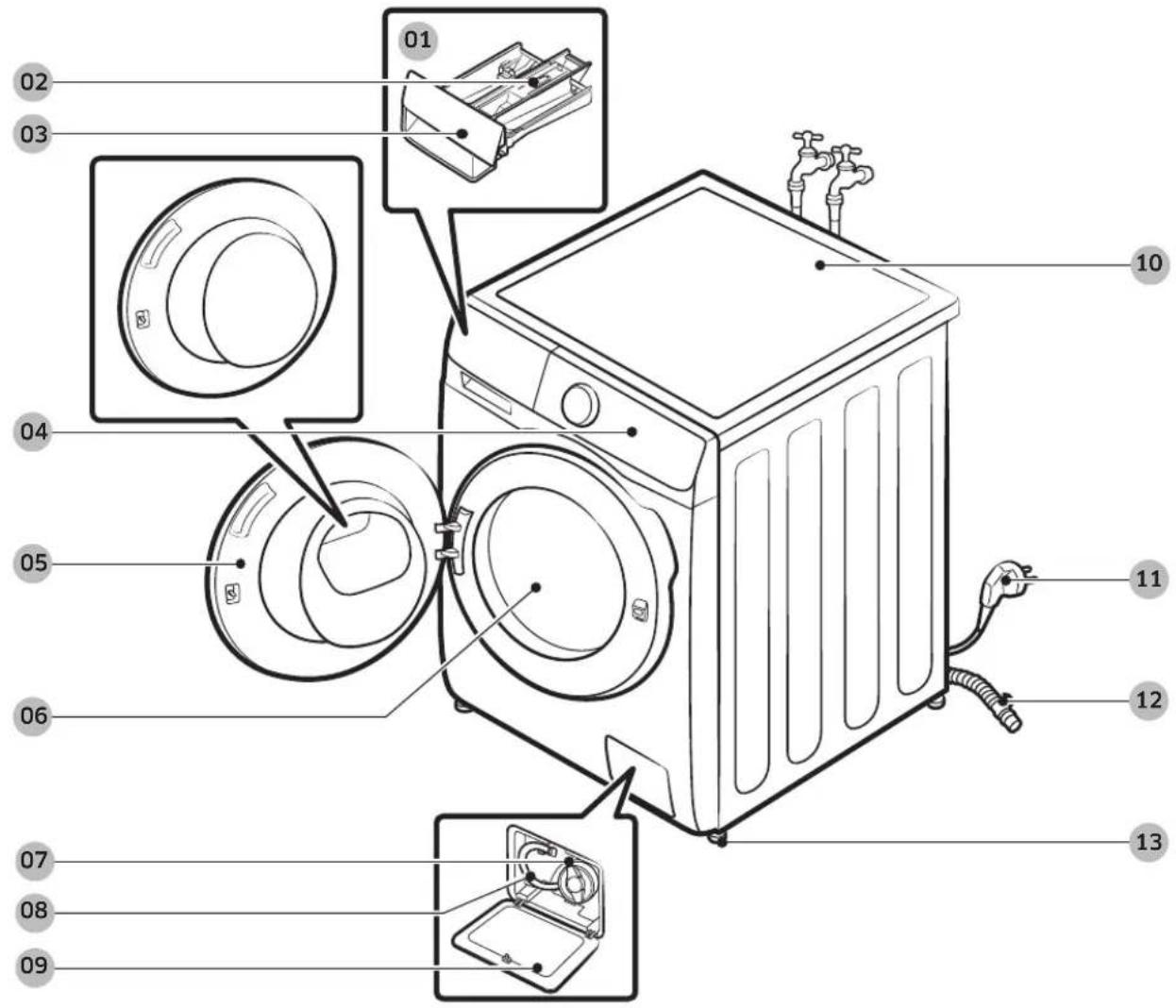 SAMSUNG WW80T656ALE - Lieferumfang - 1