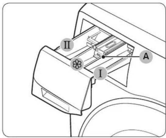 SAMSUNG WW80T656ALE - Hinweise zum Waschmittelbehälter - 1