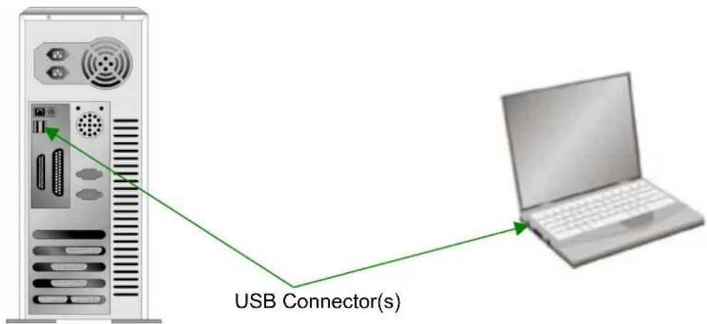 PLUSTEK MobileOffice AD480 - HARDWARE REQUIREMENTS - 1