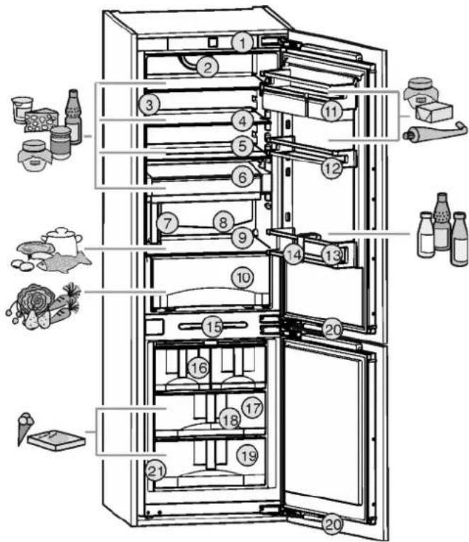 LIEBHERR ICNP 3366 Premium - Geräte- und Ausstattungsübersicht - 1