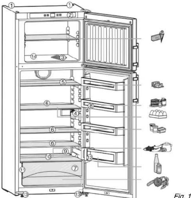 LIEBHERR CTPesf 3016 Comfort - Note - 1