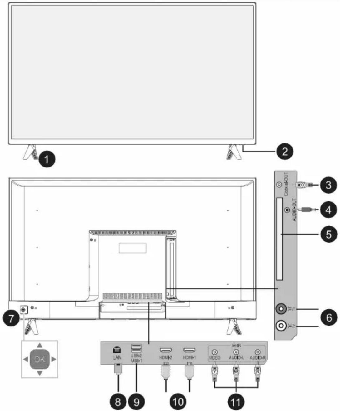 XORO HTL 2276 - Geräteübersicht - 1