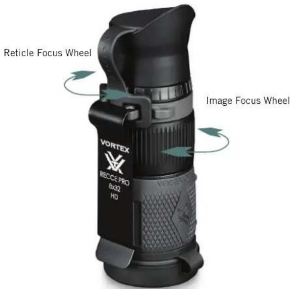 Vortex Recce - Adjusting the Eyecup - 1