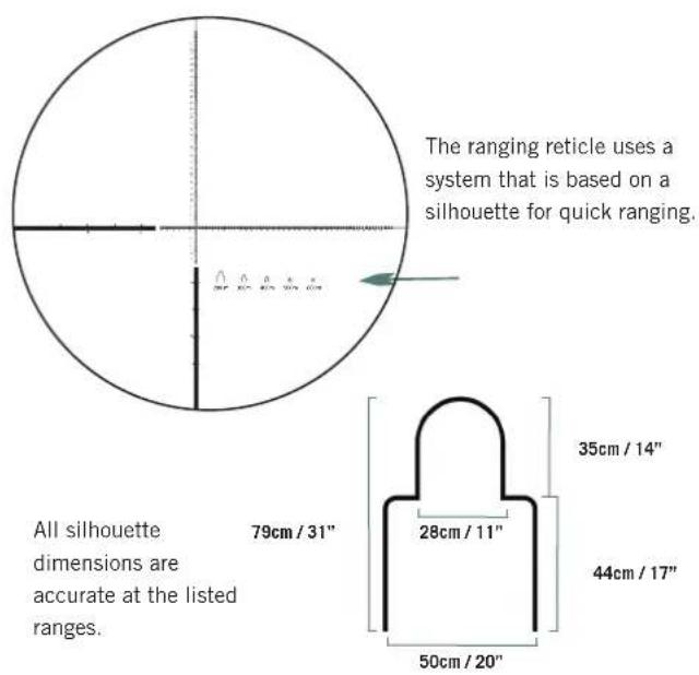 Vortex Recce - USING THE RANGING RETICLE - 1